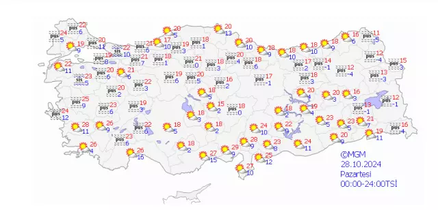 28 Ekim Ankara Da Hava Nasil Olacak Ankara 17979867 350 M-1